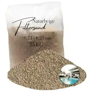 Filtersand