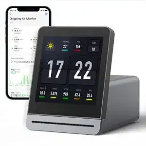Co2 melder qingping air quality monitor indoor air quality meter