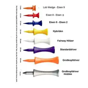Golf tees pga pro tees castle step graduated abstand 8 groessen