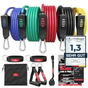Power band bemaxx resistance bands set mit trainings ebook