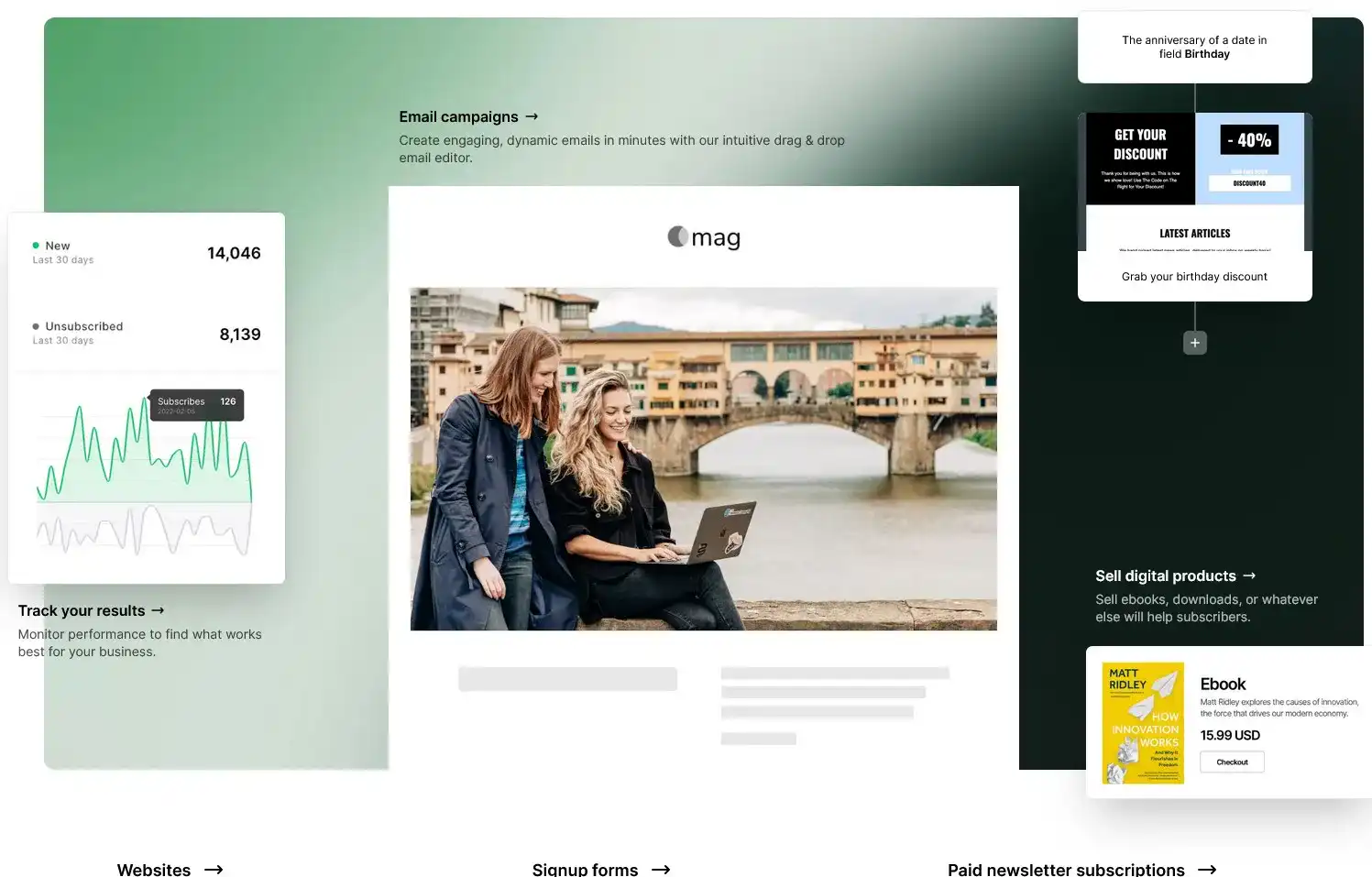 Newsletter-Dienste - Mailerlite image