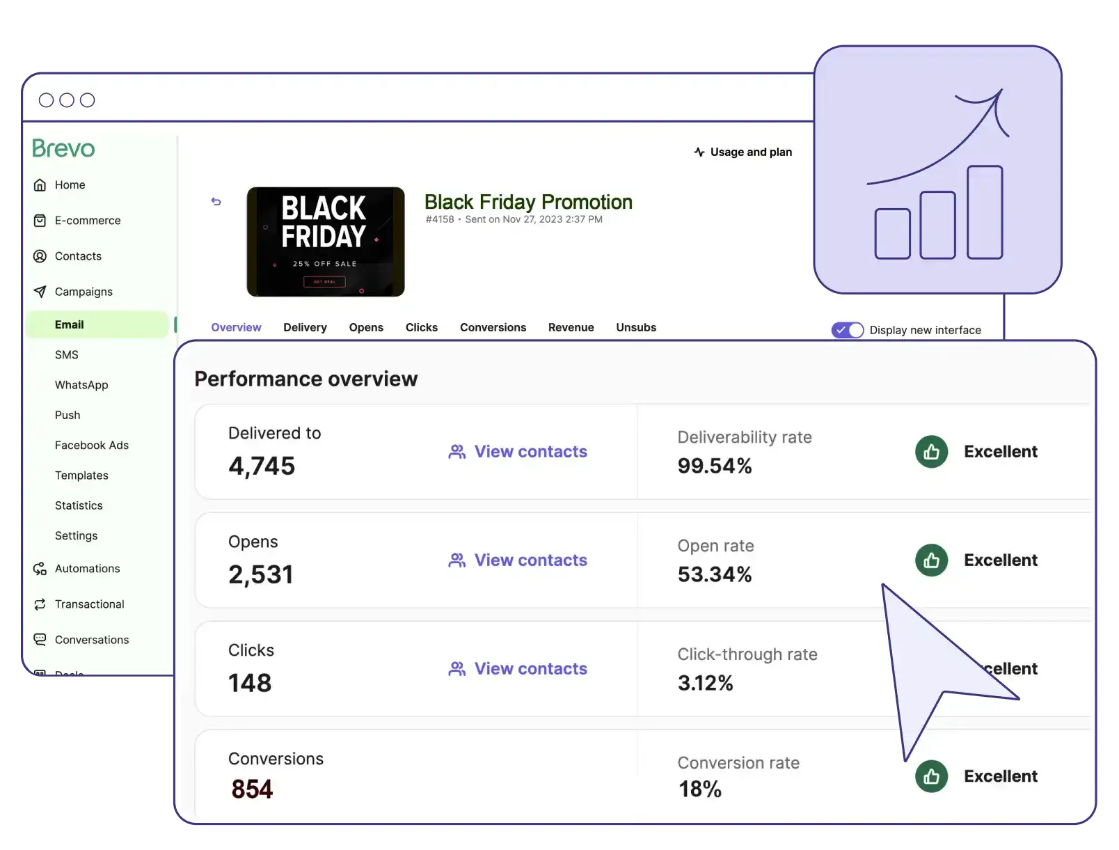 Newsletter-Dienste - analyze the results with detailed statistics 1