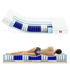 Taschenfederkernmatratze 90 x 200 matratzen perfekt koeln