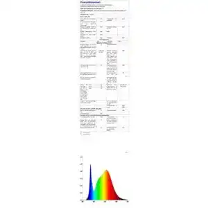 Energiesparlampe e27 gy e27 led warmweiss lampe 9 5w 3000k
