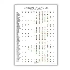 Saisonkalender listenwissen kunstdruck din a3 fuer obst gemuese