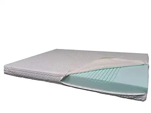 Matratze 90×200 H1 MediDoc mit 7-Zonen-Comfortschaum-Kern