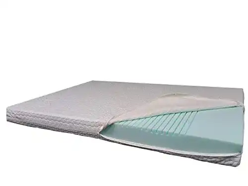 Matratze 90×200 H1 MediDoc mit 7-Zonen-Comfortschaum-Kern