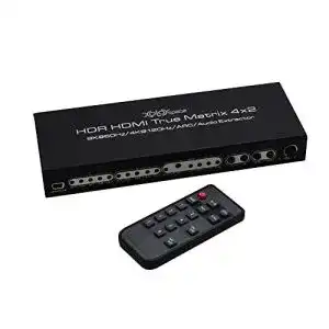 HDMI-Matrix