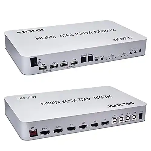 HDMI-Matrix 4-Port USB KVM 4X2 Dual Monitor 4K@60Hz