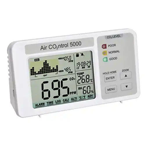 CO2-Melder TFA Dostmann AIRCO2NTROL 5000 mit Datenlogger