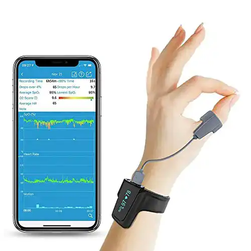Pulsoximeter für das Handgelenk Viatom Trendmedic CheckmeO2