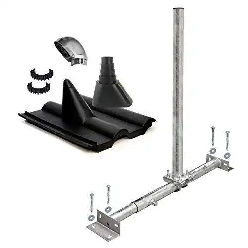 Dachsparrenhalter Premium X für Satellitenschüssel Montage Set
