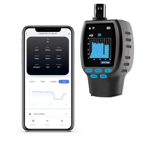 Luftqualitätsmessgerät Therm La Mode CO2 3-in-1 Sensor