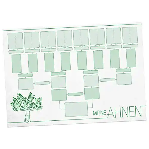 Ahnentafel itenga „Meine Ahnen“ für 5 Generationen aus 250 g/m² Papier