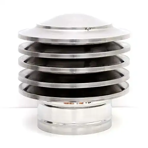 Kaminhaube Edelstahl Schornsteinabdeckung von myventilation.eu