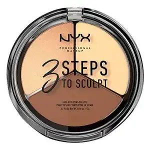 Contouring-Palette
