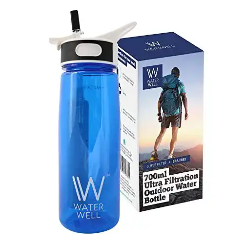 Trinkflasche Fitness WaterWell – Filtrierende Wasserflasche für Outdoor-Aktivitäten