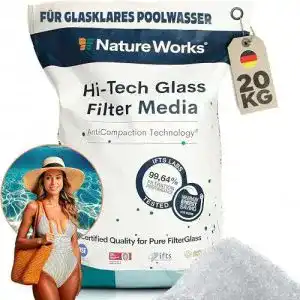 Filterglas