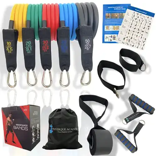 Physique Academy Fitnessbänder Set für effektives Training