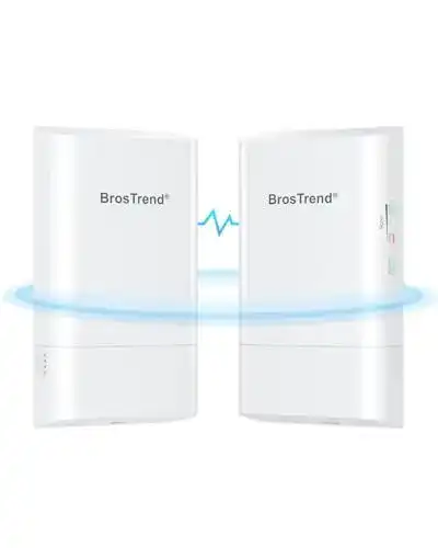 WLAN-Richtantenne Brostrend 5GHz 867Mbit/s Outdoor CPE für Langstreckenverbindung