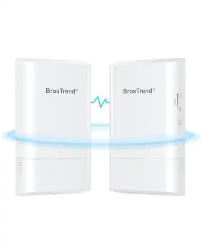 WLAN-Richtantenne Brostrend 5GHz 867Mbit/s Outdoor CPE für Langstreckenverbindung
