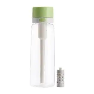 Wasserflasche mit Filter von Amazon Basics