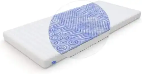 Gelmatratze Wolkenwunder Wellflex Giga 7-Zonen Gel-Schaum 90×200 cm