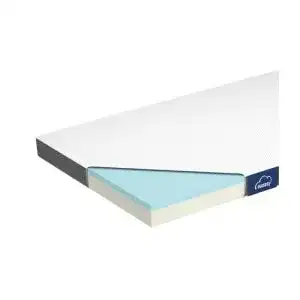 Gel-Topper Genius Eazzzy 160×200 cm für Matratzen und Boxspringbetten