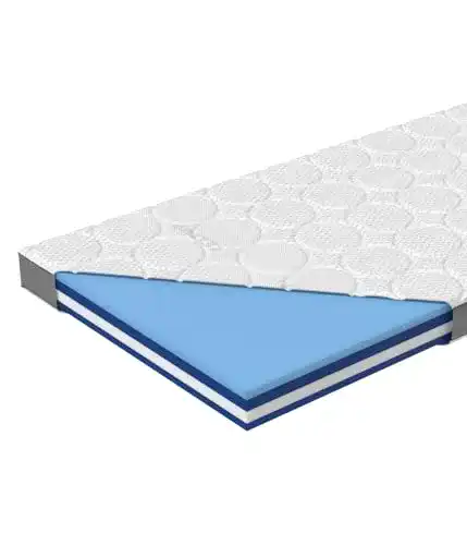 Genius Eazzzy Gel-Topper Royal Hybrid 200 x 200 cm mit Gel-Memory-Schaum