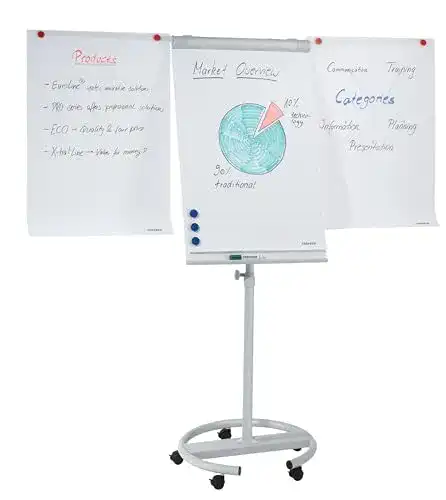 Flipchart von Franken, beschreibbar, magnetisch, mobil mit Rollen