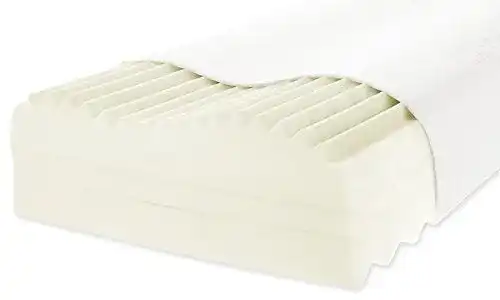 Nackenstützkissen Röwa Nackenkissen