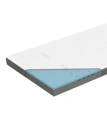 Genius Eazzzy Topper Deluxe 90x200cm H2 H3
