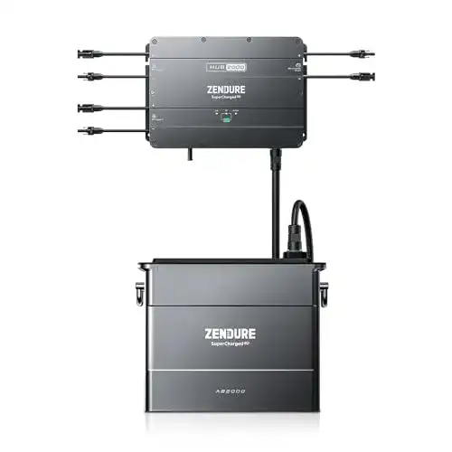 Reiseadapter Zendure für weltweiten Einsatz mit 65W USB C/A Ladegerät