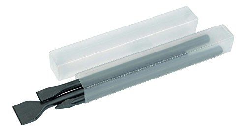 SDS-Max-Meißel Set von Rennsteig – Flach-, Spitz- und Spatmeißel