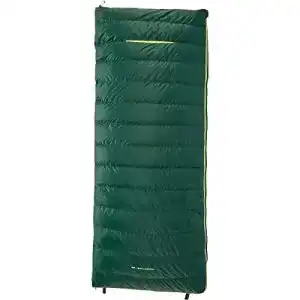 Nordisk Y by Tension Brick 200 Daunenschlafsack im Vergleich