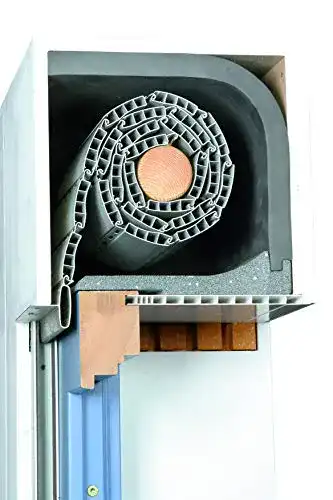 Rollladenkasten Dämmung TESO DIHA Kombi-Flex PE für effektive Isolation
