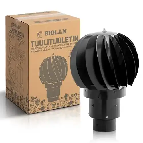 Biolan Kaminhaube Windabsauger ohne Strom