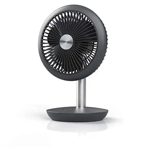Akku-Ventilator CSL Computer – Tischventilator mit 4000 mAh Akku