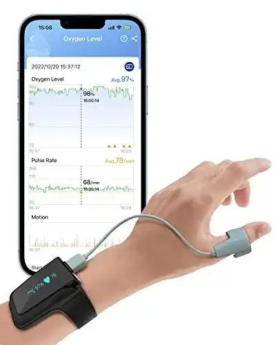Pulsoximeter Wellue Checkme O2 Max Bluetooth für Handgelenk