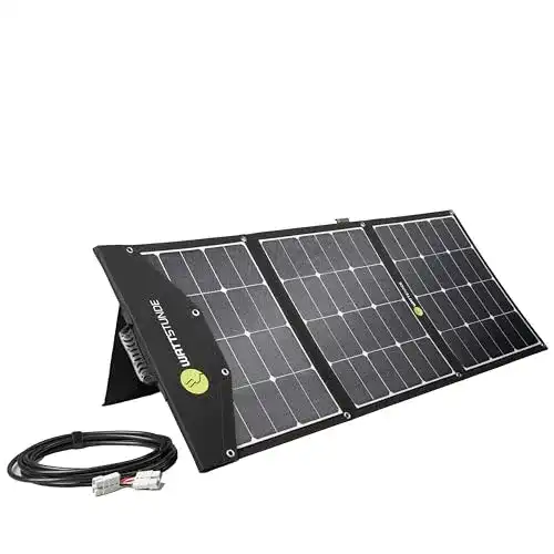 Solarpanel WATTSTUNDE Sunfolder Solartasche 12V für mobiles Laden