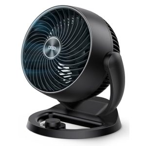 Dreo Bodenventilator 30cm mit 28dB Geräuschpegel und 3 Geschwindigkeiten