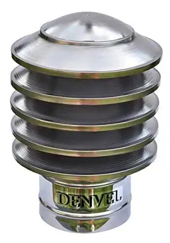 Kaminhaube Denvel Lamellenaufsatz aus Edelstahl 80 mm