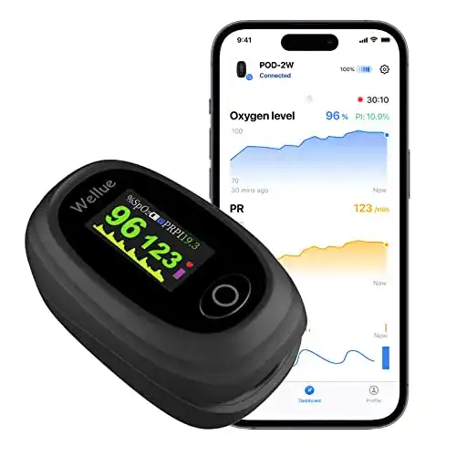 Pulsoximeter Bluetooth von Wellue mit App und Bluetooth-Funktion