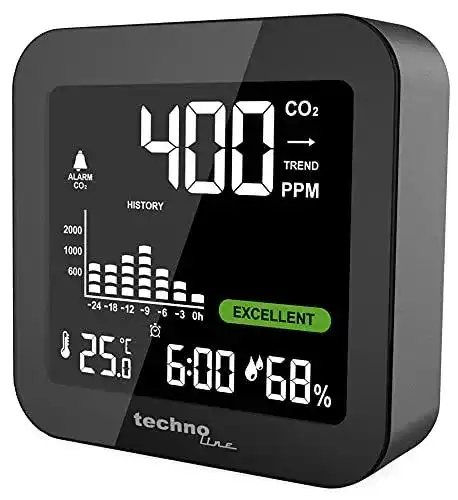 CO2-Melder Technoline Monitor WL1025 CO2-Messer mit Akku