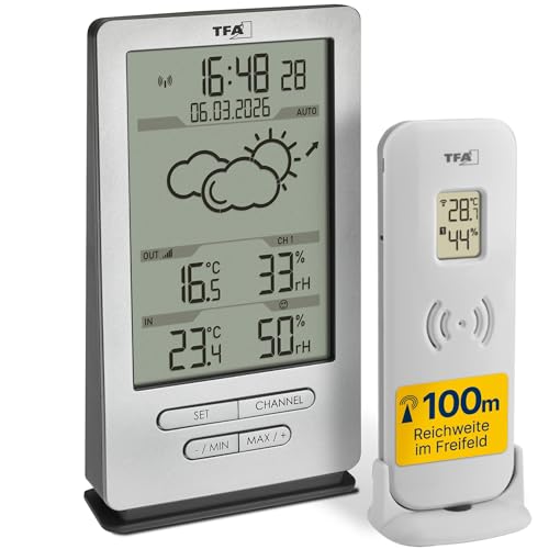 Wetterstation TFA Dostmann Funk Xena 35.1162.54 mit Außensensor