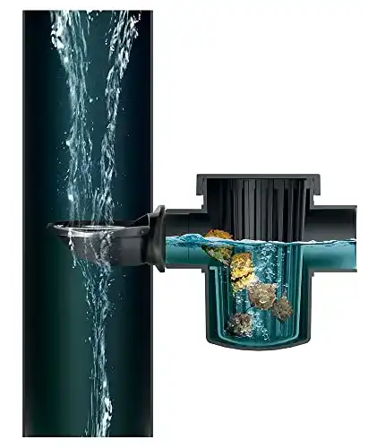 Regensammler YourCasa für Fallrohre mit 100 mm und 120 mm Durchmesser