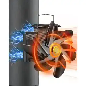Ofenrohr-Ventilator Titeck – Magnetischer Kaminventilator ohne Strom