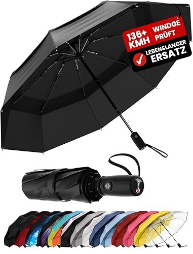 Regenschirm Repel Umbrella – Automatischer Taschenschirm