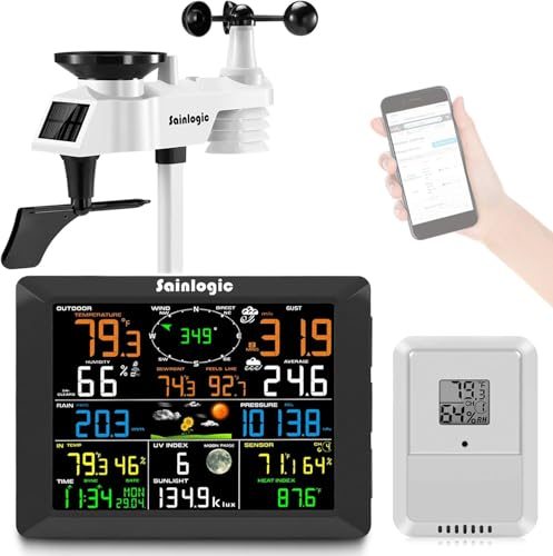 Wetterstation WLAN Sainlogic für professionelle Anwendungen