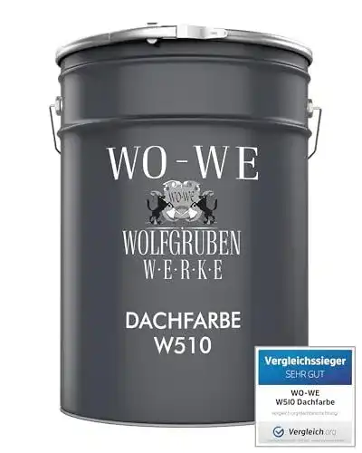 Dachbeschichtung W510 Dachfarbe Sockelfarbe in Anthrazitgrau